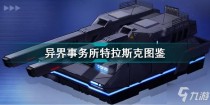 异界事务所特拉斯克图鉴,异界事务所特拉斯克分析及培养攻略