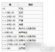 环世界房间全属性值状态详解,环世界女星际战士猎杀图文教程_1