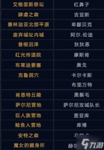 黑色沙漠手游赫墩boss布里万特在哪里,黑色沙漠手游赫墩的领域精英BOSS在哪