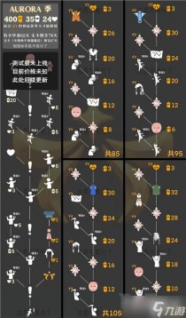 光遇曙光季先祖兑换图一览，光遇Aurora音乐会开始时间介绍