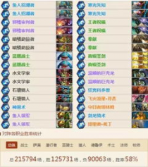 cfan94,cfa94：一个充满神秘色彩的互联网传奇人物
