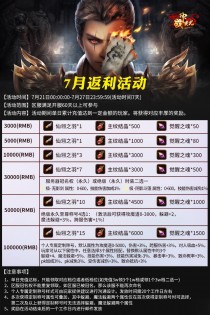 战神蚩尤7月返利活动,战神的挑战3加速器免费下载2022