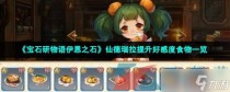宝石研物语伊恩之石仙德瑞拉提升好感度食物一览，宝石研物语伊恩之石艾特杰克对比分析