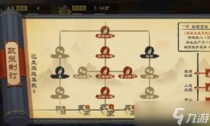 大周列国志政策怎么解锁，大周列国志怎么任命群臣