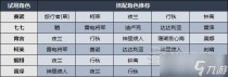 原神百人一揆第三天试用阵容及技能推荐，原神3.1版本还有哪些活动
