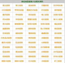 建议：泰拉瑞亚黑曜石套装：挑战与荣耀的象征