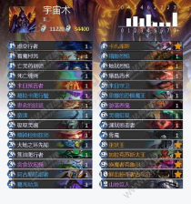 炉石传说快速,炉石传说快速上分：攻略与技巧助你成为顶级玩家！