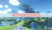 原神3.0钟离属性收益一览，原神深入探索遗迹任务图文流程