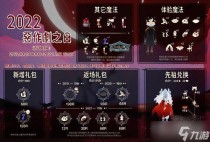 光遇恶作剧之日兑换图2022分享,光遇恶作剧之日兑换图鉴
