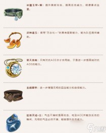 天地劫幽城再临无相弭服饰品搭配推荐,天地劫幽城再临无相弭服饰品搭配推荐攻略